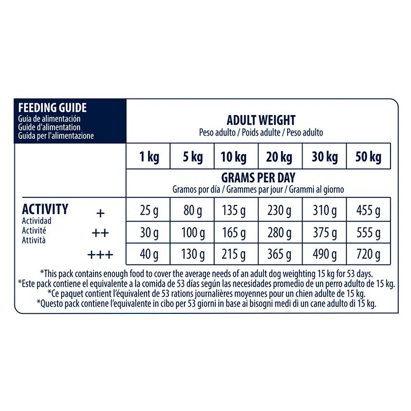 Advance Canine Adult Sensitive Lamb Rice 12Kg, nourriture pour chiens