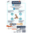 Advance Canine Puppy Protect Initial 3Kg, nourriture pour chiens