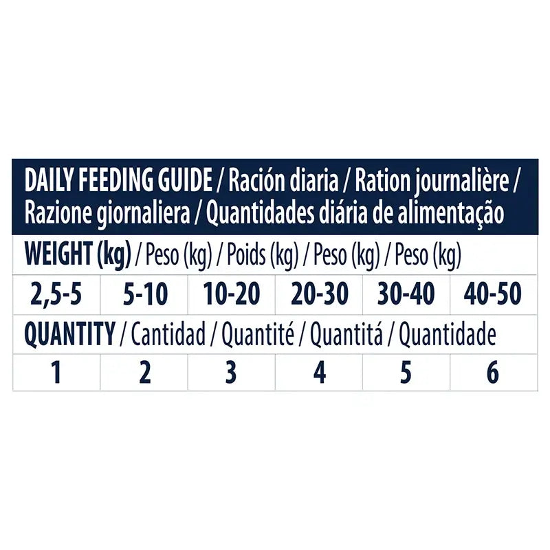 Advance Canine Senior +7 Snack Box, 7 x 150 g, snack pour chiens