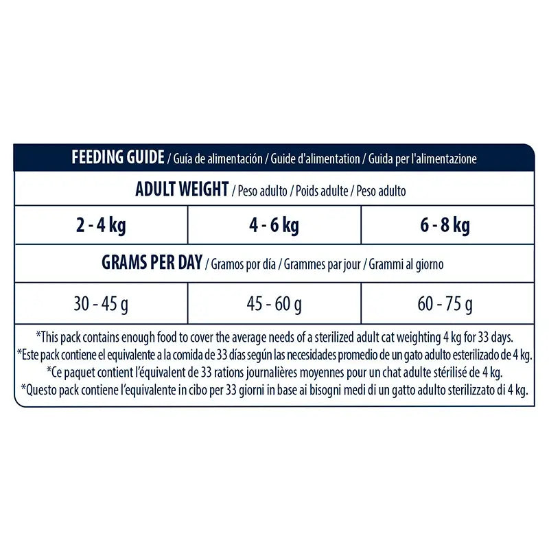 Advance Feline Adult Sterilised Sensitive 1,5Kg, nourriture pour chats