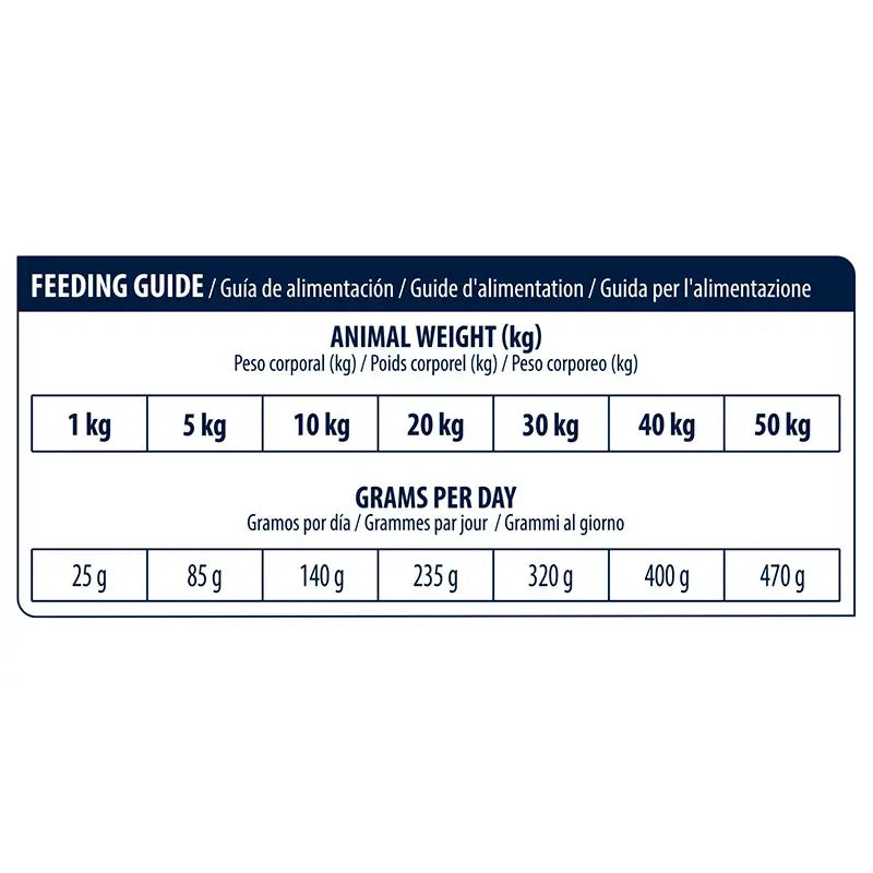 Advance Vet Canine Adult Atopic Rabbit 3Kg, nourriture pour chiens