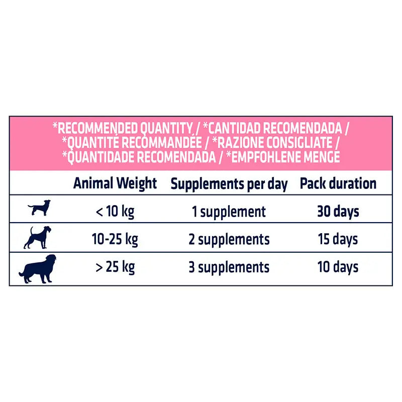Advance Vet Canine Adult Derma Forte 150Gr