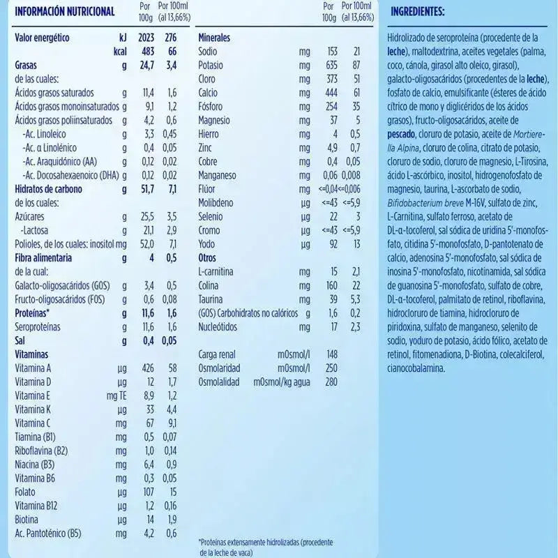 Almirón Pepti Syneo 1, 2 x 800 grammes