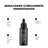 Arganour Hair Strength Hair Growth Lotion, 50 Ml