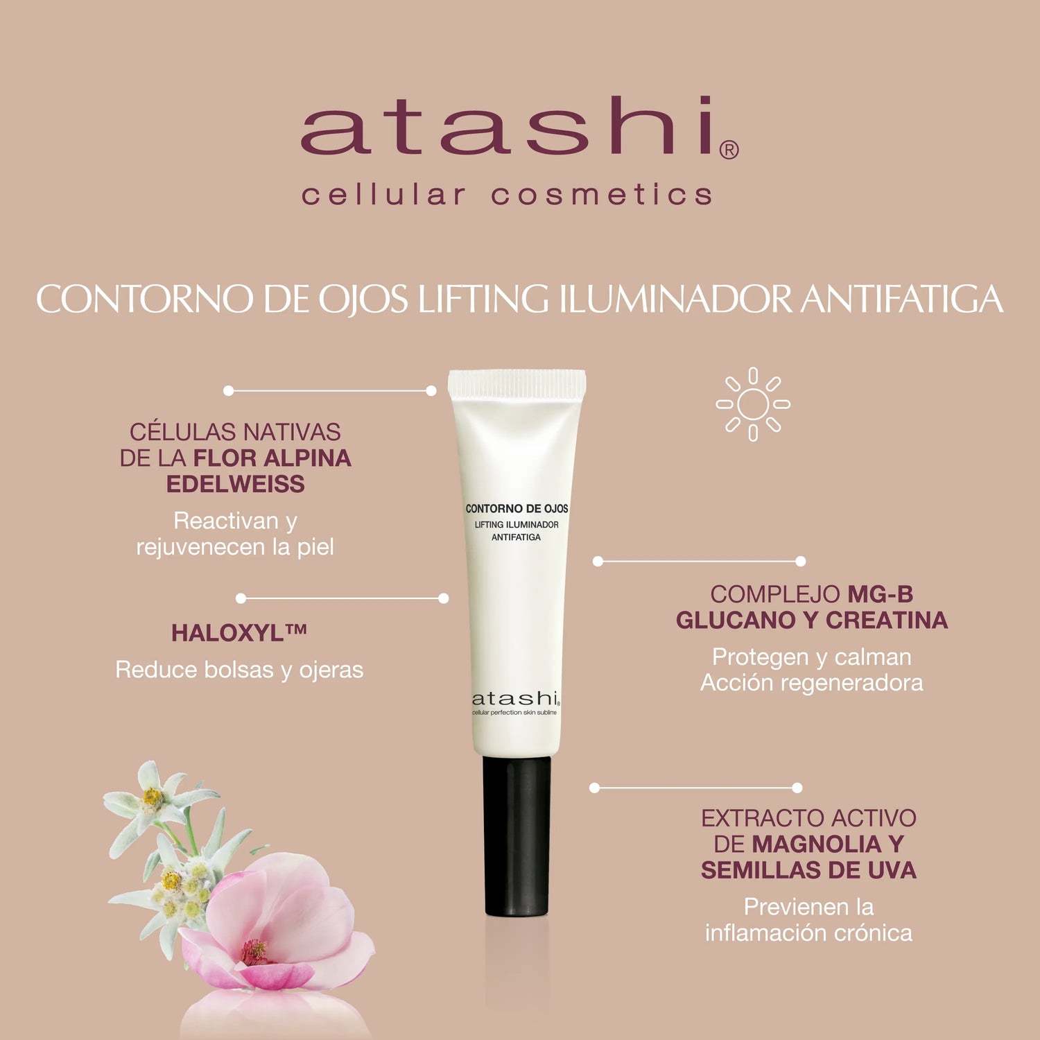 Good Face Ritual Toiletry Case Dd Cream Eye Contour Brightening Atashi