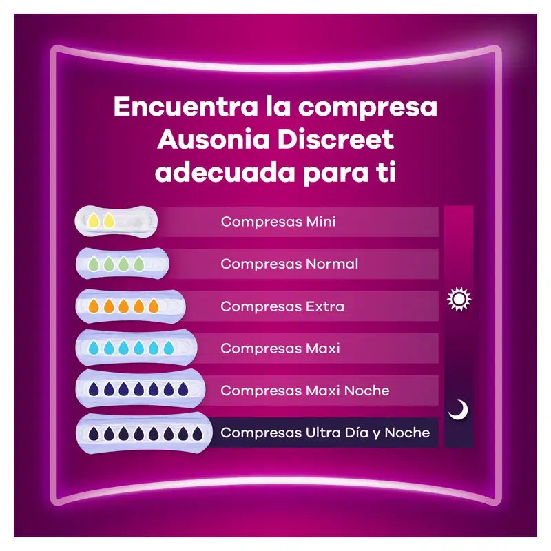 Ausonia Discreet Maxi Pads pour les fuites urinaires, 10 unités
