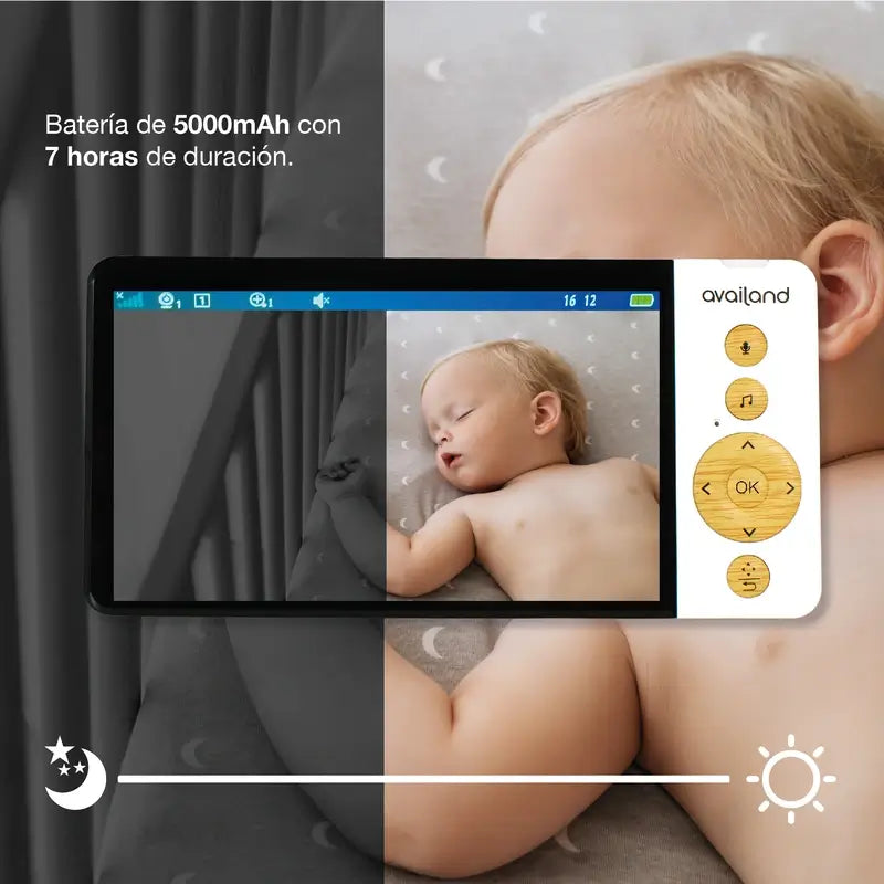 Disponible et Babyphone Sphera