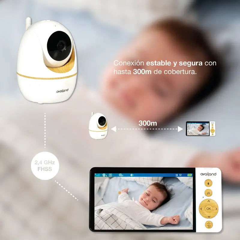 Disponible et Babyphone Sphera