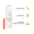 Avène Sunsimed KA 80 ml