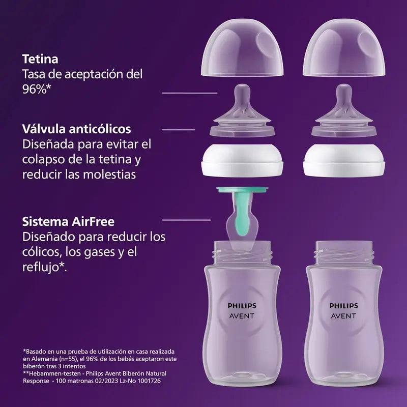 Avent Pack Natural Response Airfree 0-6 mois Scd657/11