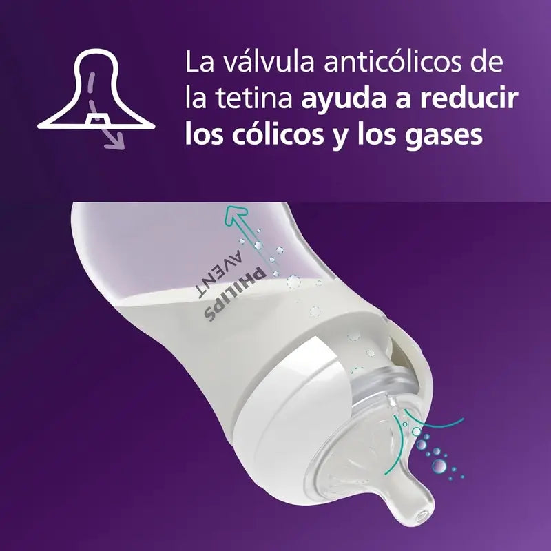 Avent Pack Natural Response Bottles 0-6M Scd838/11