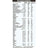 Babybio Primea 1 Lait de vache pour nourrissons 0-6 mois, 800 grammes