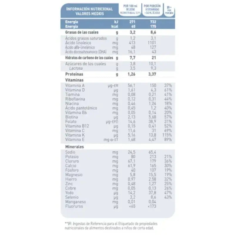 Babybio Caprea 3 Lait de chèvre 12-36 mois, paquet de 8 x 800g