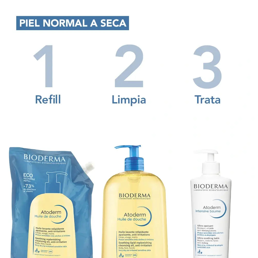 Bioderma Atoderm Eco-Refill Huile de douche, 1 L