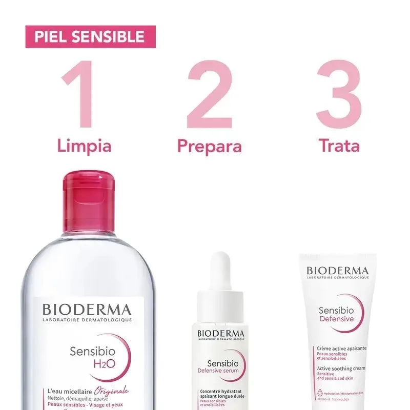 BIODERMA Sensibio H2O Eau micellaire, 500 ml