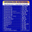 Bion3 Defense Junior Multivitamin Chewables, 30 comprimés