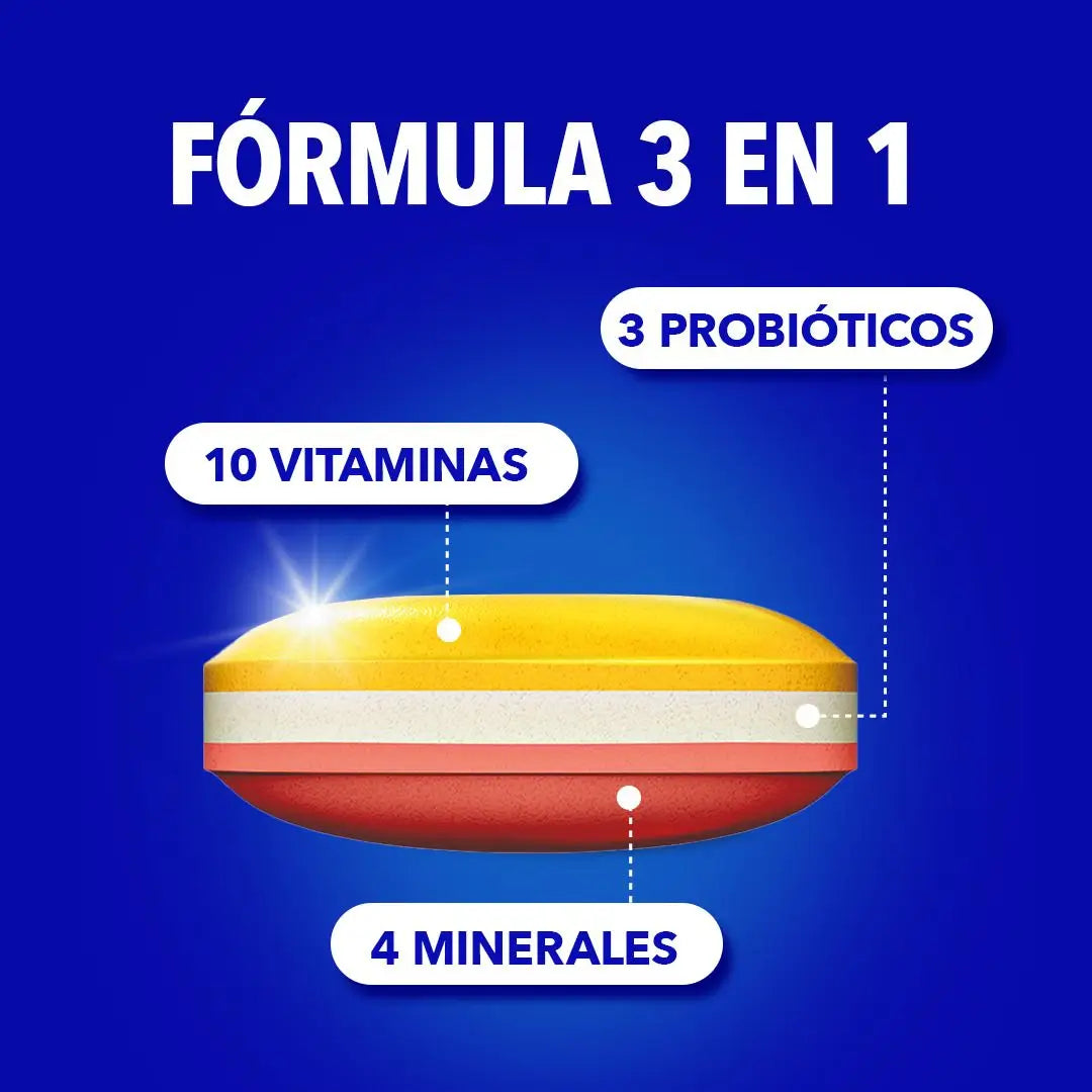 Bion3 Energy Comprimés multivitaminés avec probiotiques, vitamine B12, C et magnésium