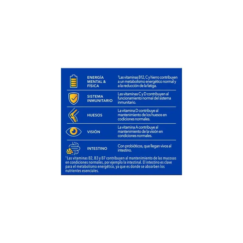 Bion3 Energy 50+ Multivitamines, 30 Comprimés