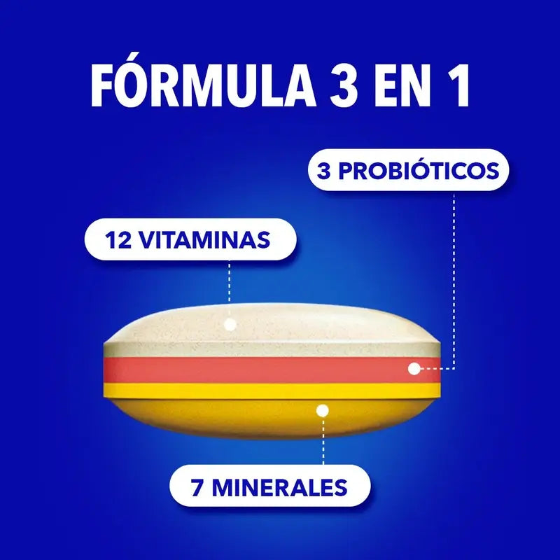 Bion3 Defense Multivitamins, 30 Comprimés