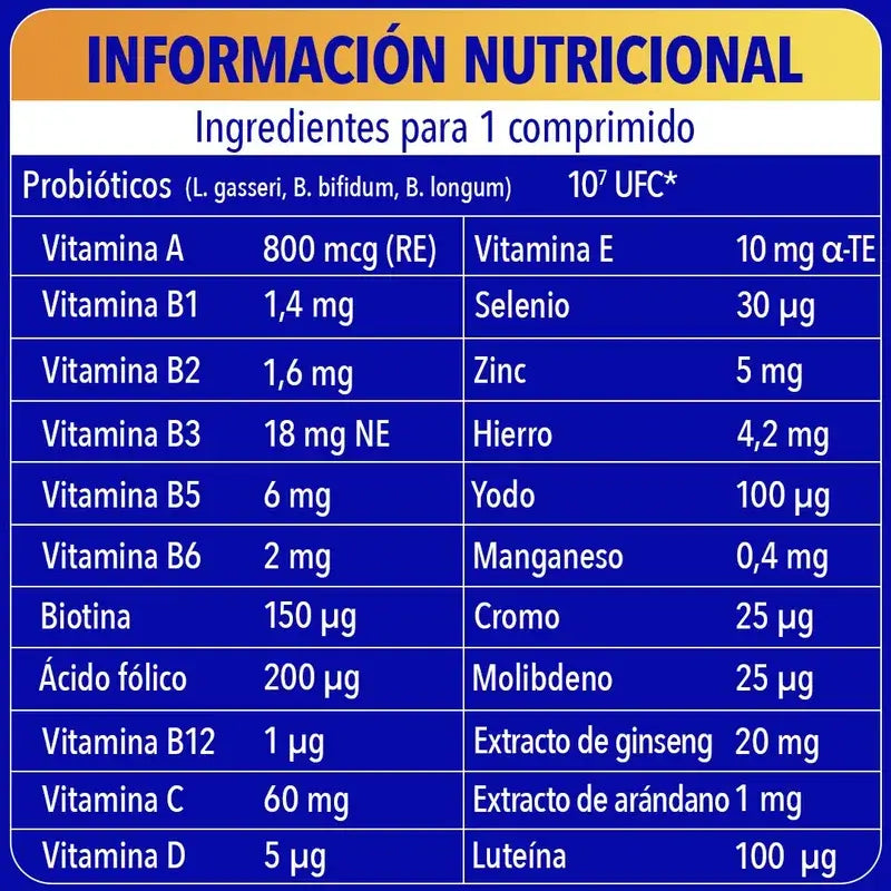 Bion3 Energy 50+ Multivitamines, Pack 2 x 30 Comprimés