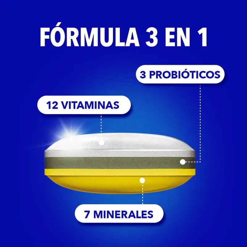 Bion3 Energy 50+ Multivitamines, Pack 2 x 30 Comprimés