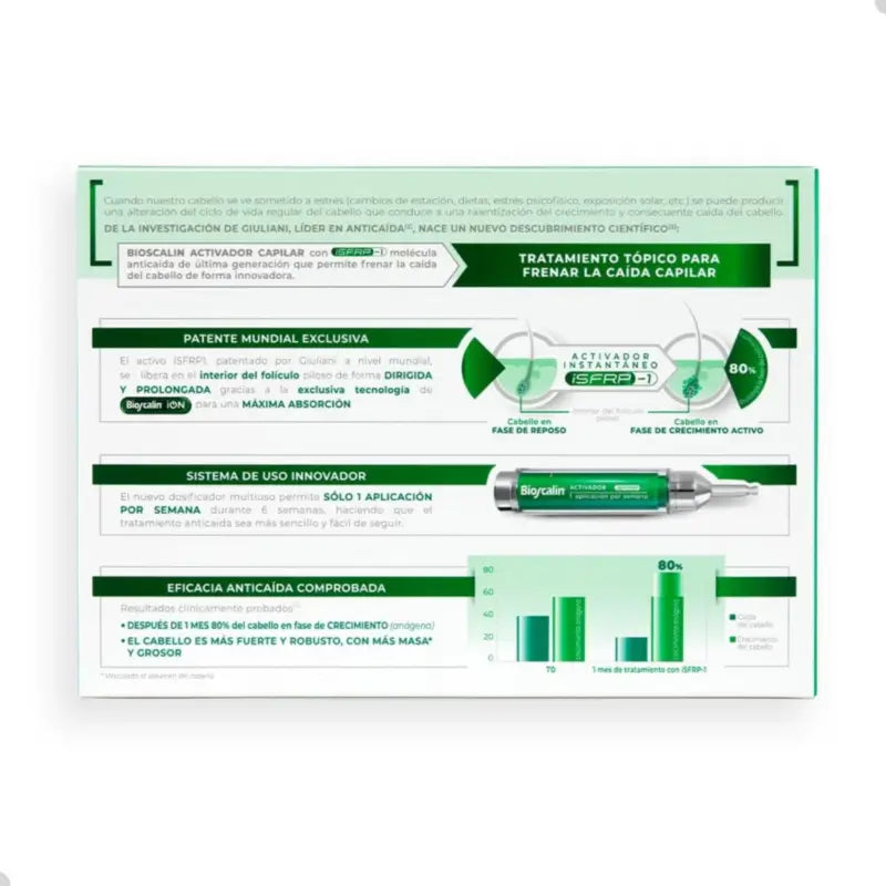 Activateur capillaire Bioscalin, 2 ampoules, 10 ml