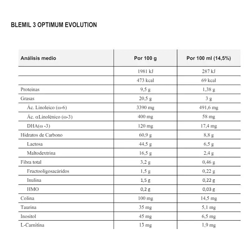 Blemil Optimum Evolution 3 Lait de croissance, 12X1200g