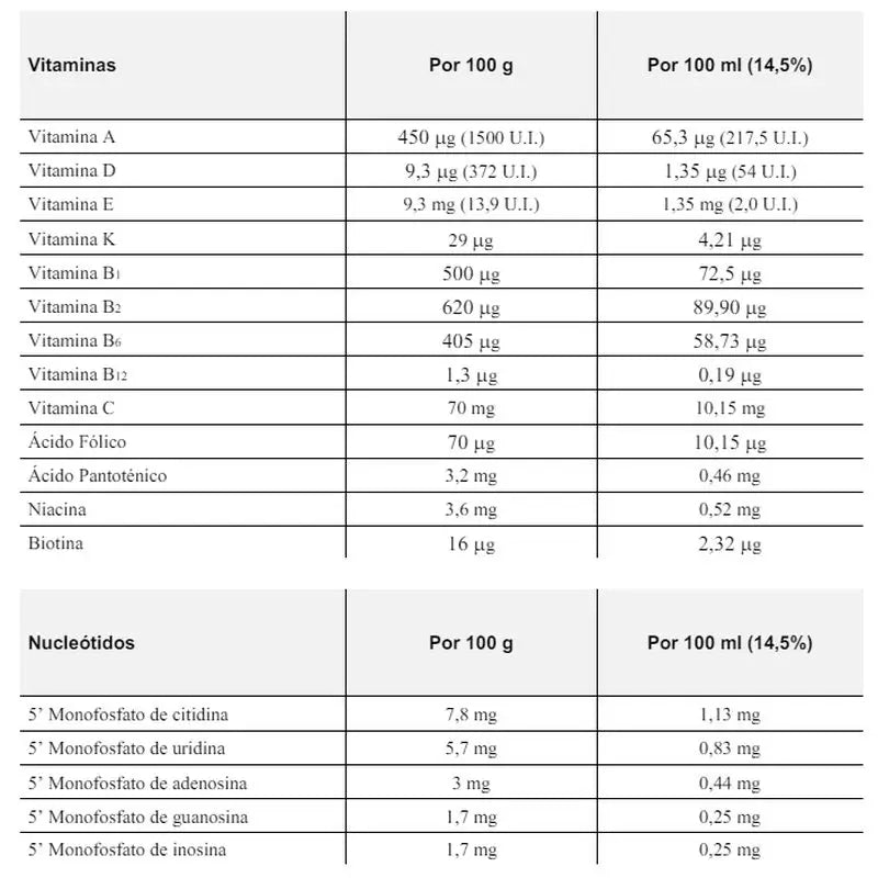 Blemil Optimum Evolution 3 Lait de croissance, 12X1200g