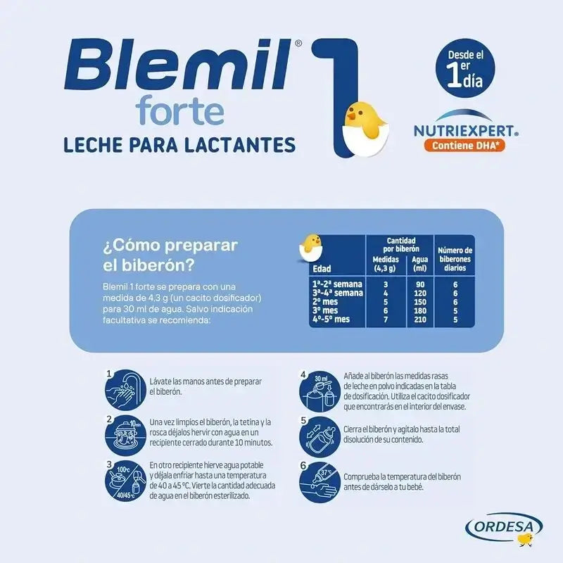 Blemil Plus 1 Forte, paquet de 12 x 800 g