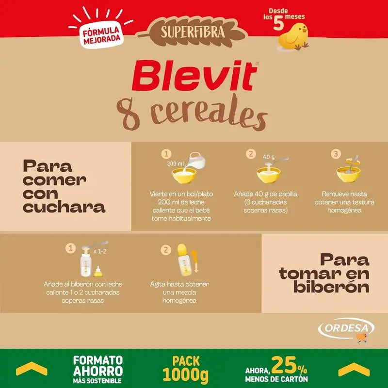 Blevit Alimentation Infantile Superfibre 8 Céréales Format Economique, 1000 g
