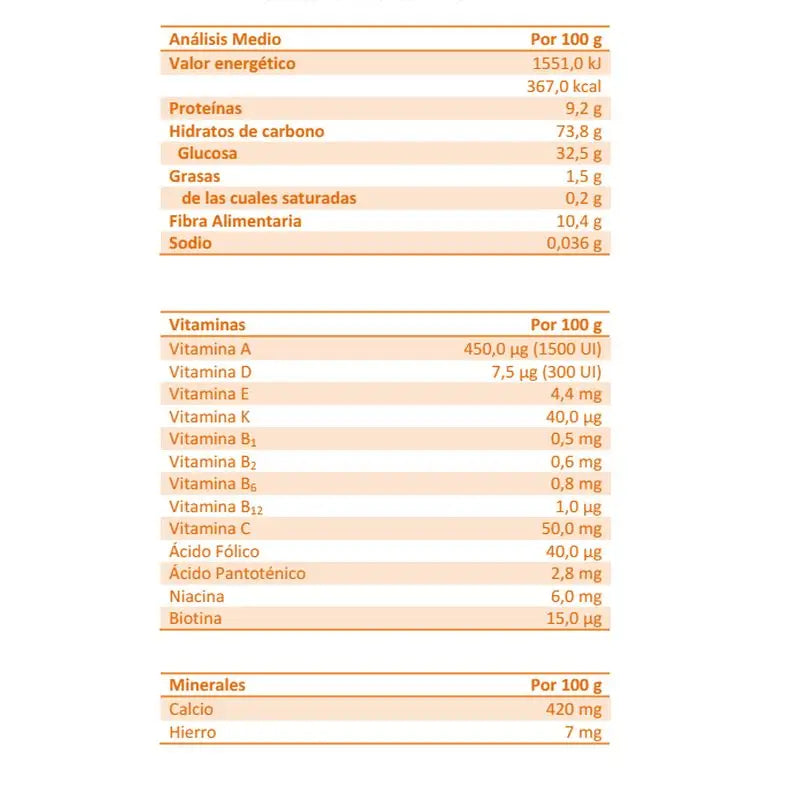Blevit Baby Food Superfibre 8 Céréales & Miel, 1000 grs.