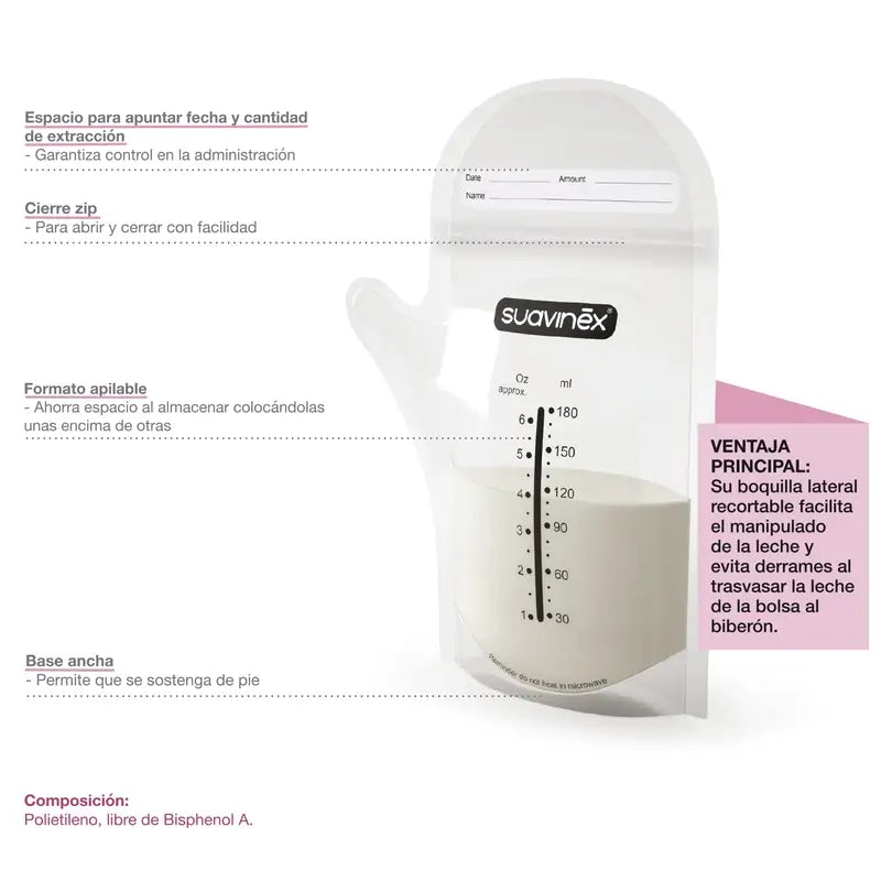 Suavinex Sacs de conservation du lait maternel pré-stérilisés 25 pcs.