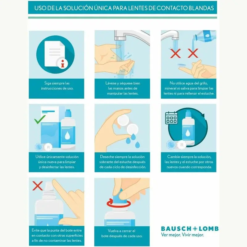 Boston Advance, Solution de conditionnement - 120 Ml