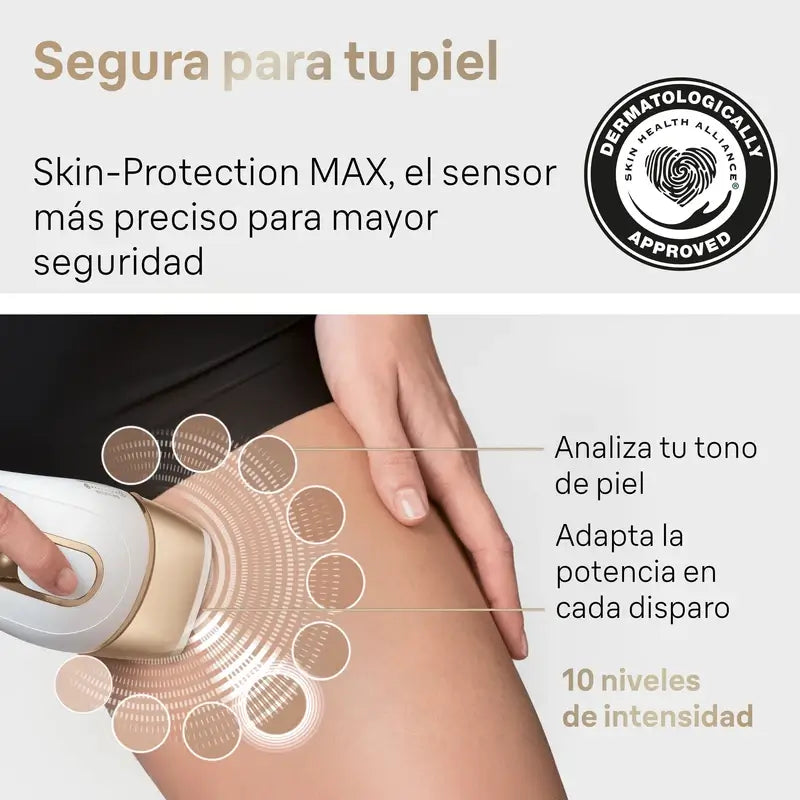 Braun Lumière pulsée Silk-expert Pro 5 PL5052 IPL