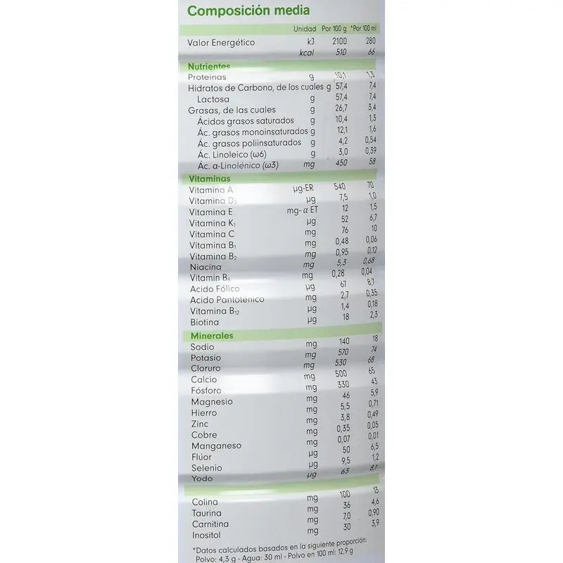 Capricare 1 Lait pour nourrissons 800 g
