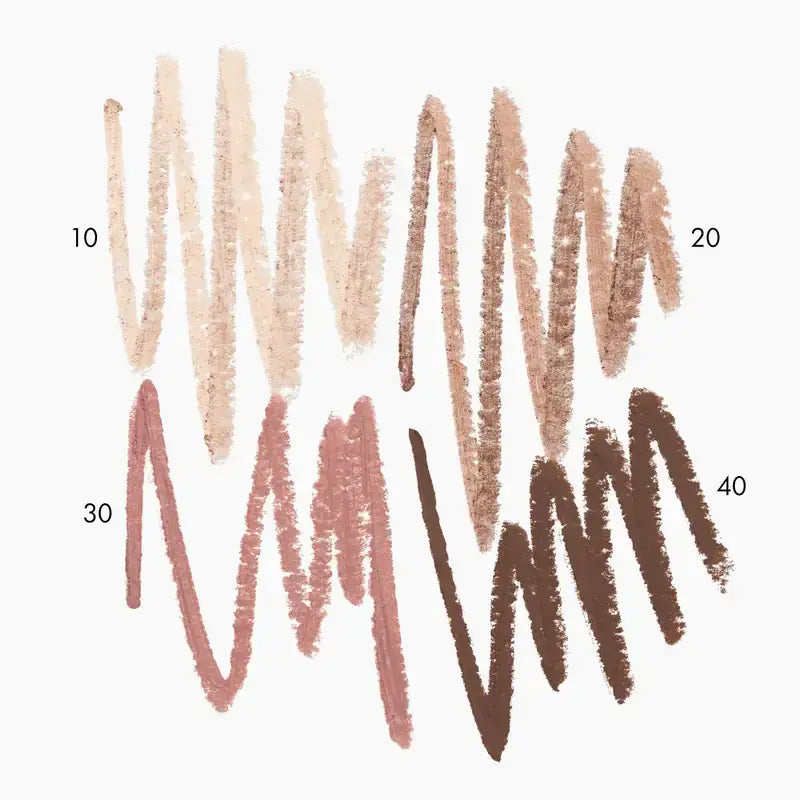 Catrice Ombre à paupières Jumbo Soft Blend 020, 1,65 g