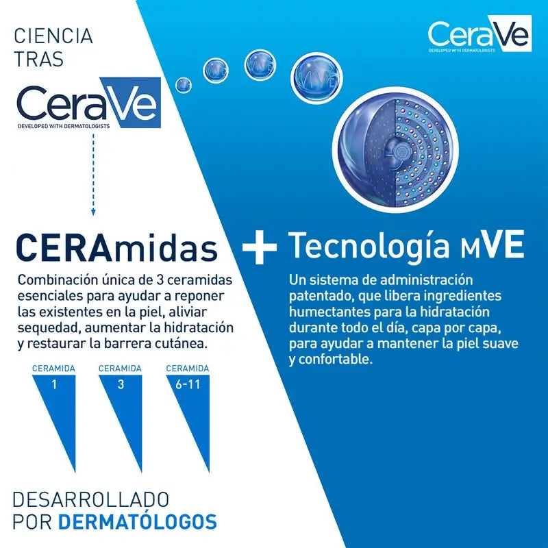 CeraVe Gel nettoyant hydratant, 473 ml