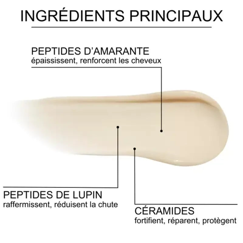 Christophe Robin Après-shampooing Fortifiant 200Ml