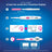 Clearblue Digital Pack Test de grossesse 1 test + test d'ovulation 10 bâtonnets