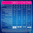 Clearblue Digital Pack Test de grossesse 1 test + test d'ovulation 10 bâtonnets