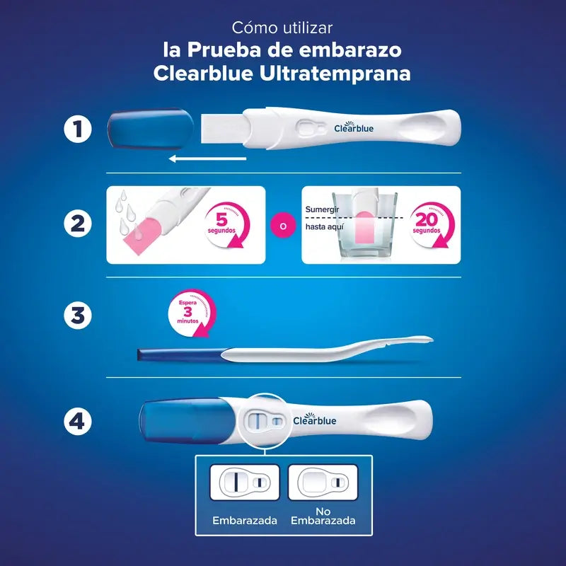 Test de grossesse Clearblue Ultra Early avec double vérification, 2 tests