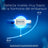 Clearblue Ultra Early Digital Pregnancy Test, 1 test numérique