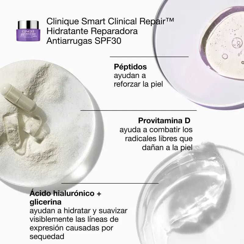 Coffret anti-âge « Day-to-Night » de Clinique