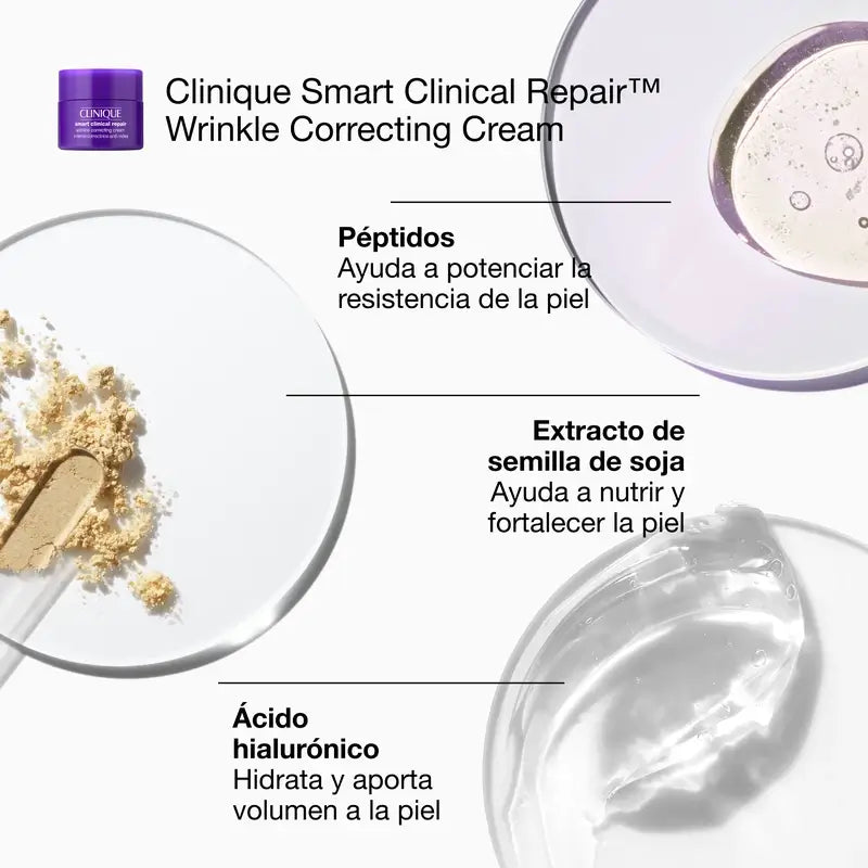 Coffret anti-âge « Day-to-Night » de Clinique