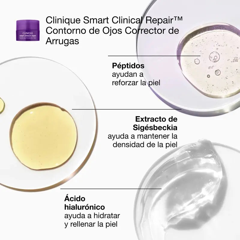 Coffret anti-âge « Day-to-Night » de Clinique