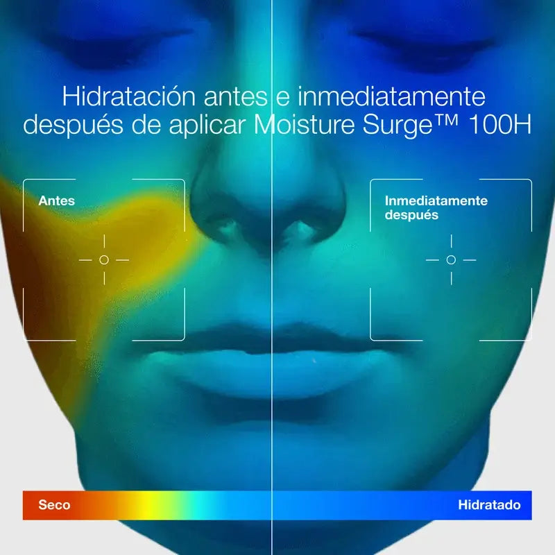 Coffret « Hydration Essentials » de Clinique