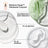Coffret « Hydration Essentials » de Clinique