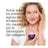 Clinique Smart Clinical Repair Crème au collagène + PDRN, 50 ml