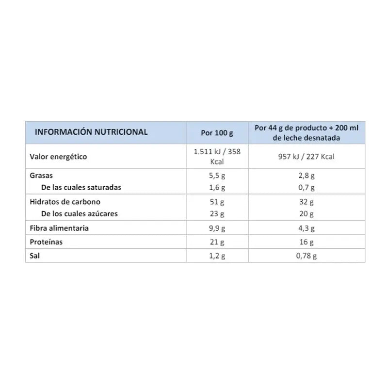 Corpore Diet Corpore Basics Substitut de dessert. Yoghourt-citron 5Sb**