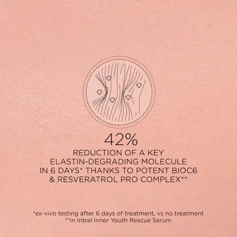 Darphin Intral Inner Youth Rescue Serum, 30 ml